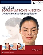 Atlas of Botulinum Toxin Injection | اطلس تزریق سم بوتولینوم